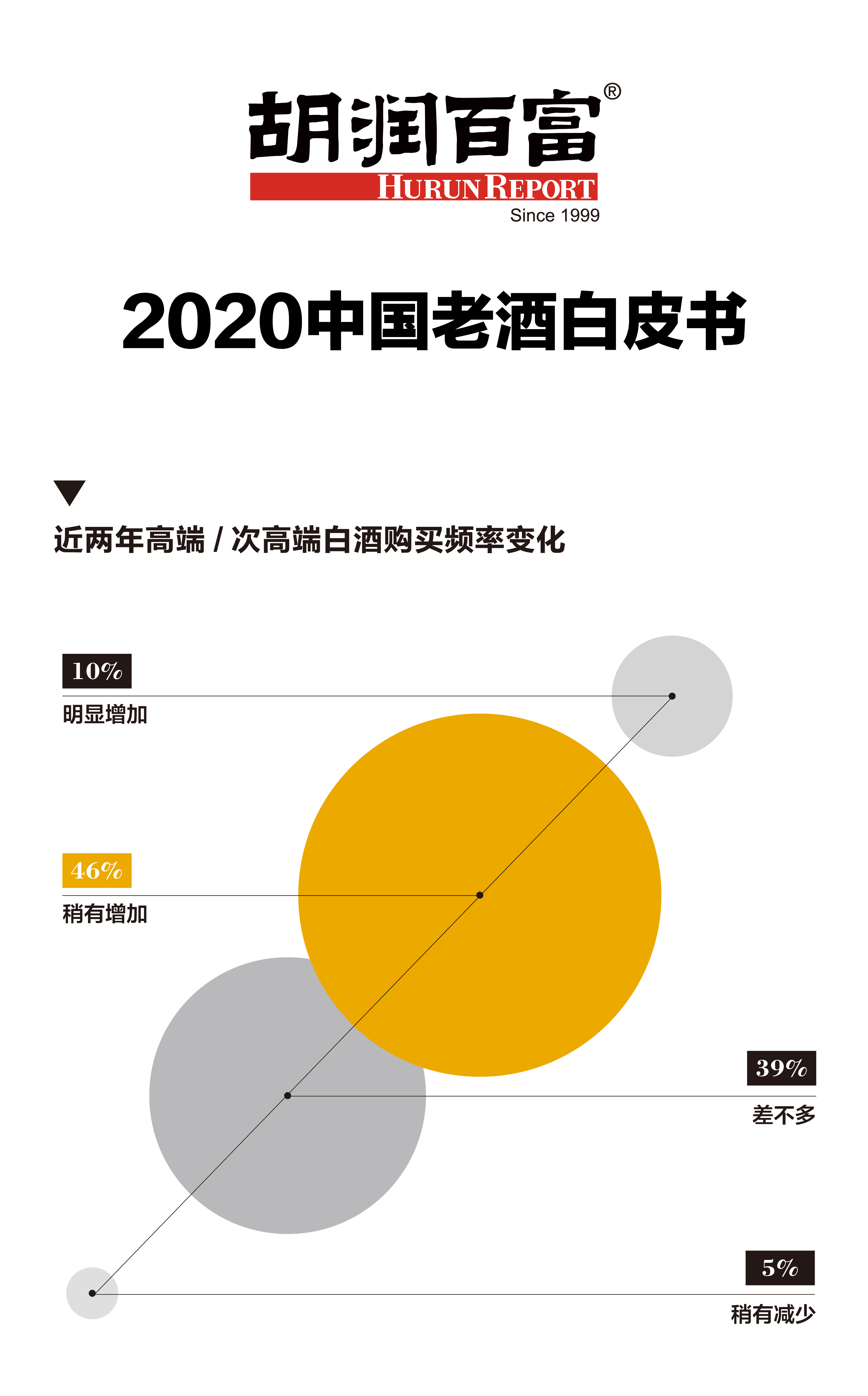 2020中国老酒白皮书-新闻稿-01.jpg