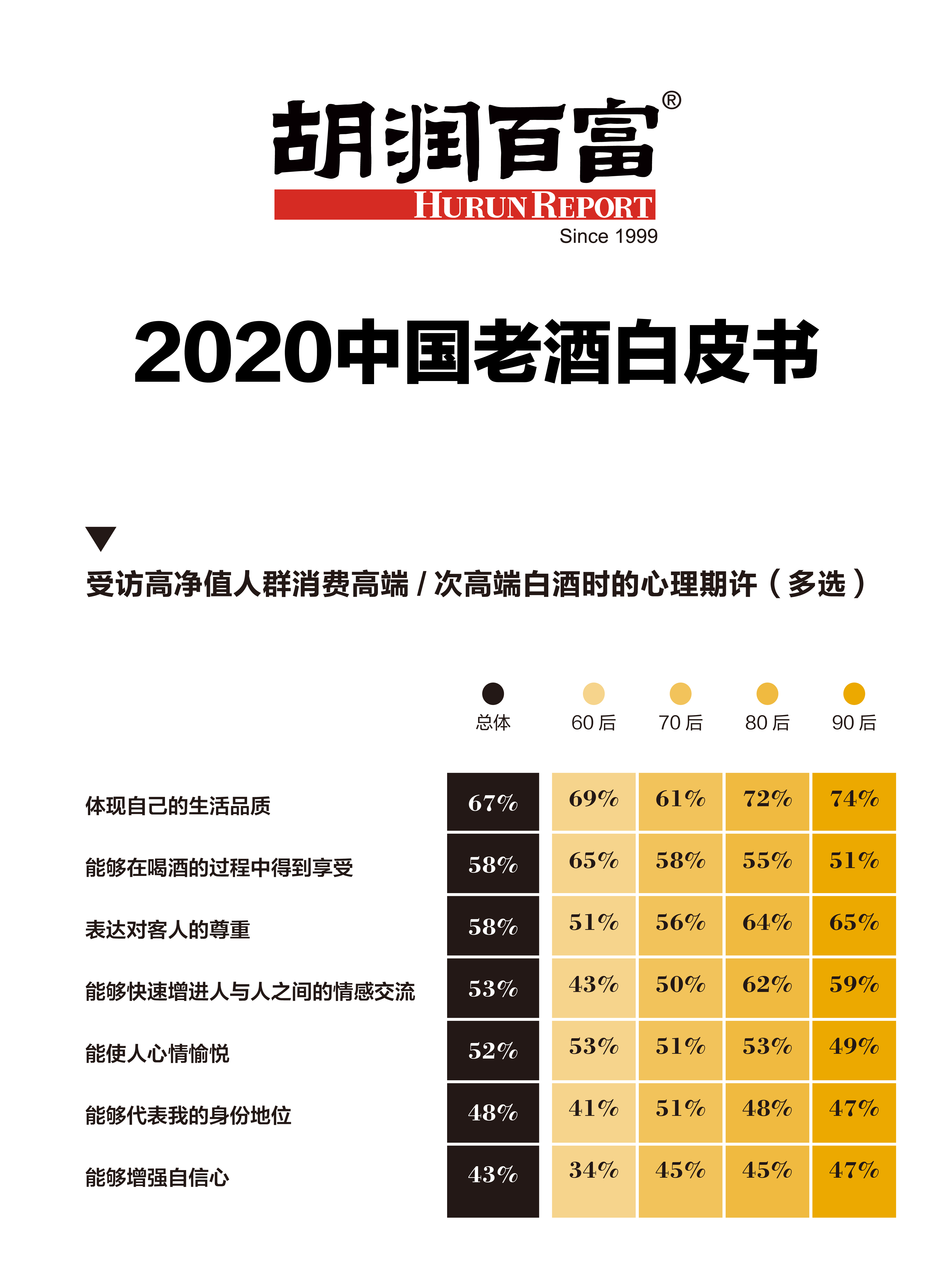 2020中国老酒白皮书-新闻稿-03.jpg